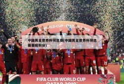 中国男足世界杯预选赛(中国男足世界杯预选赛赛程积分)